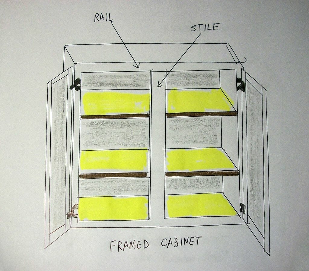 Framed Cabinet Illustration | jakandb.com